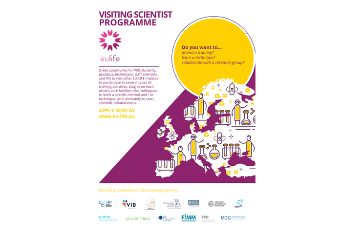 Visiting Scientist programme