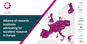 EU-LIFE map