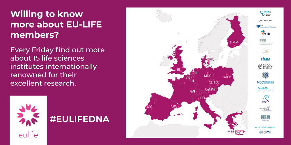 EU-LIFE alliance members' map