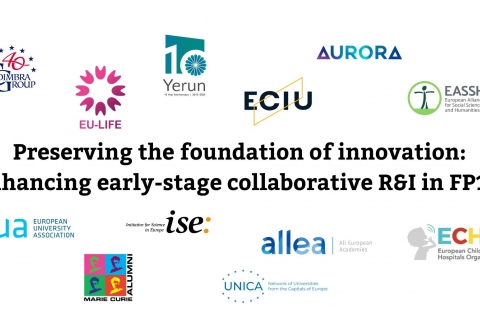Signatories of the joint statement "Preserving the foundation of innovation: enhancing early-stage collaborative R&I in FP10"